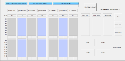multiple actions- typical panel