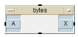 bytes
