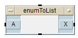 enum to list