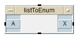 list to enum