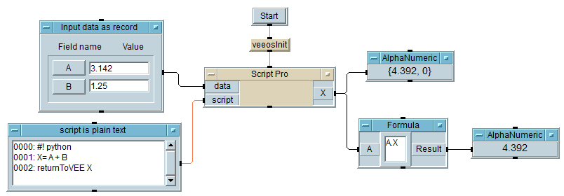 Script Pro