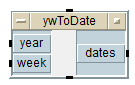 ywToDate
