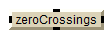 zero crossings