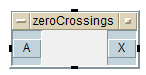 zero crossings
