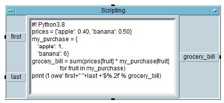 Script