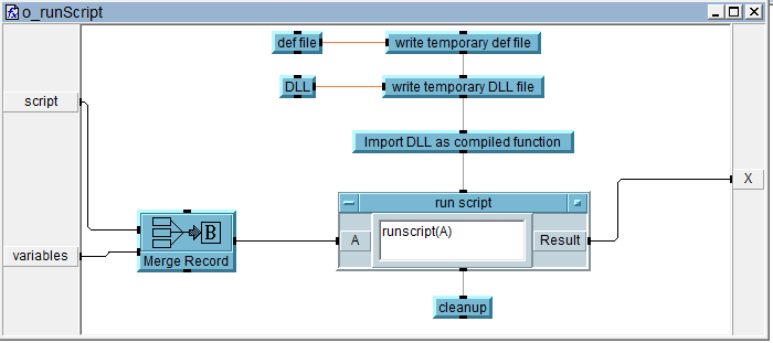 possible very simple implementation in VEE